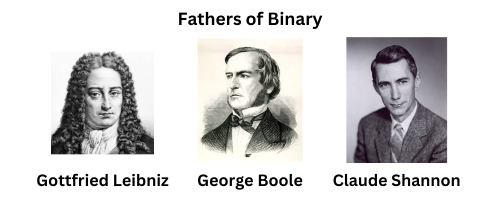 Binary Fathers.